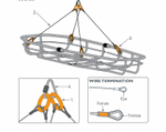 Thumbnail image of the undefined  Four Point Basket Stretcher Lifting Bridle