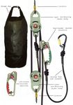 Image of the MSA Optional NFPA class 'G' Carabiners for Suretyman Rescue Utility System